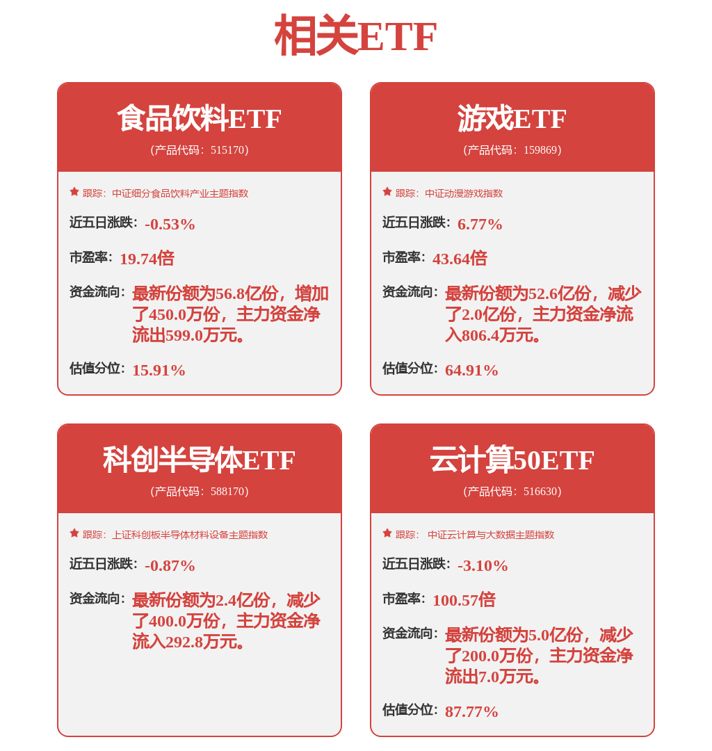 国产机器狗打破世界纪录这些公司透露布局进展