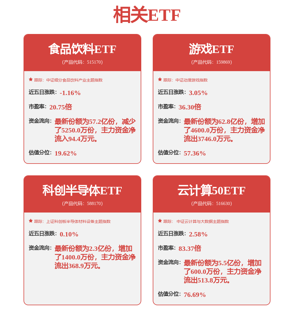 星辰科技（832885）召开2024年年度报告业绩说明会：公司在机械臂关节驱动、高精度运动控制等环节已形成成熟应用案例(图1)