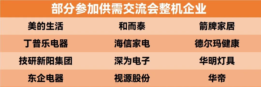 AI赋能智能家电智控与能效管理如何相得益彰？(图13)