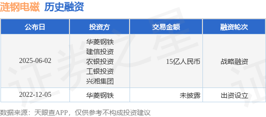 【投融资动态】涟钢电磁战略融资额15亿人民币投资方为华菱钢铁、建信投资等(图1)