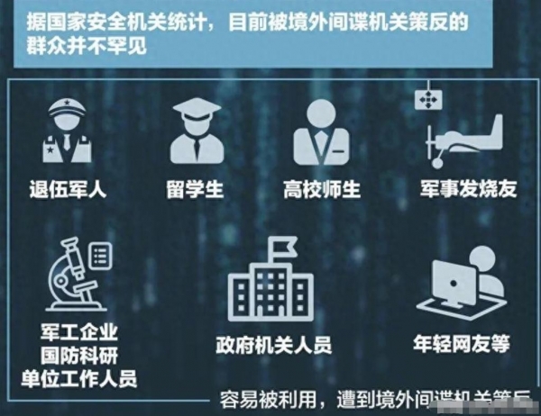 中国电磁炮专家居然是美国间谍出卖大量情报让国家损失惨重(图19)