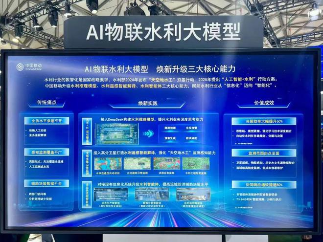 致敬创新：2025MWC上海的15款编辑选择(图14)