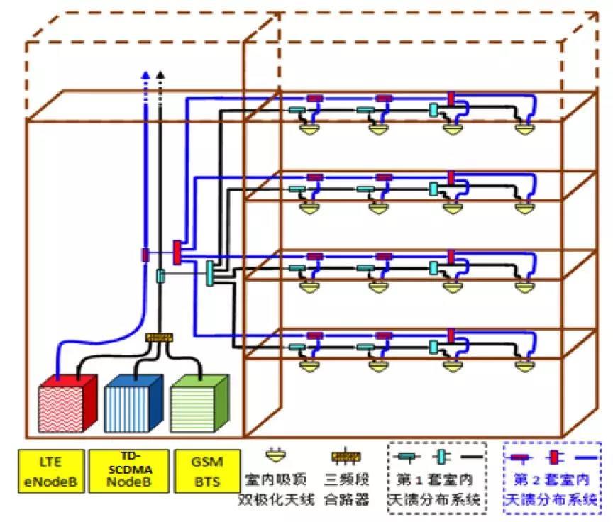 湘电股份：公司在电磁能产业领域的应用包括轨道交通磁悬浮列车等领域(图1)