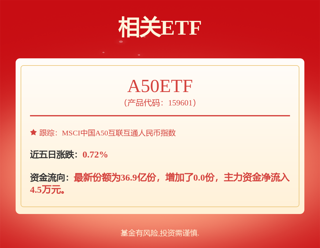 西磁科技（836961）使用1000万元的自有资金和1300万元的募集资金购买理财产品 提高使用效率(图1)