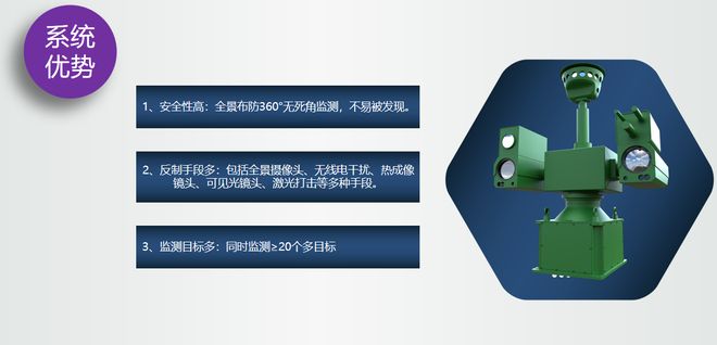 反制技术新突破：智能算法实现20ms高速目标运动轨迹精准预判(图1)