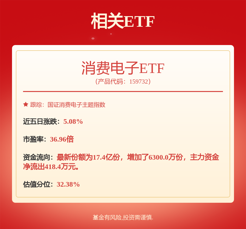 中科磁业：公司产品目前被广泛应用于消费电子、节能家电、工业设备、汽车工业、风力发电、智能制造、电动工具等众多领域(图1)