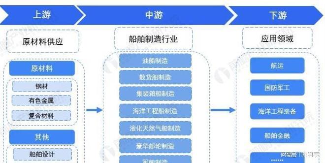 全球首创！电磁弹射准航母四川舰半年完成不可能任务(图11)