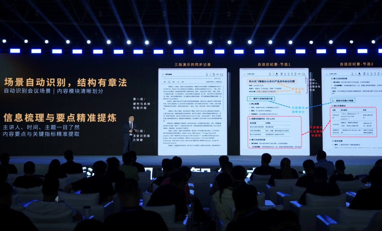科大讯飞发布全球首款本地大模型智能办公本X5(图2)