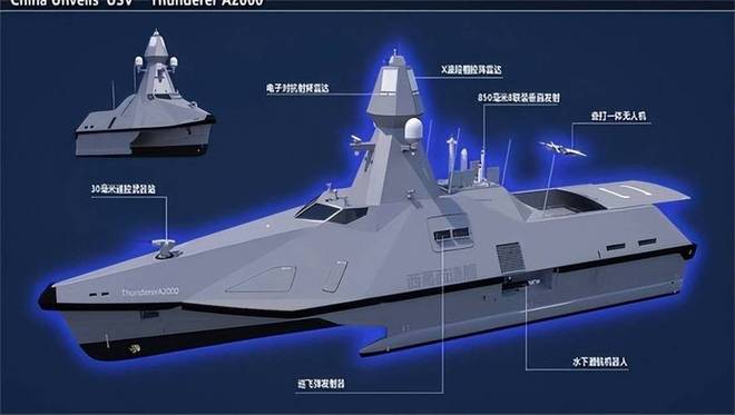 官宣！福建舰完成电磁弹射测试即将追平与美国数十年经验差距？(图6)