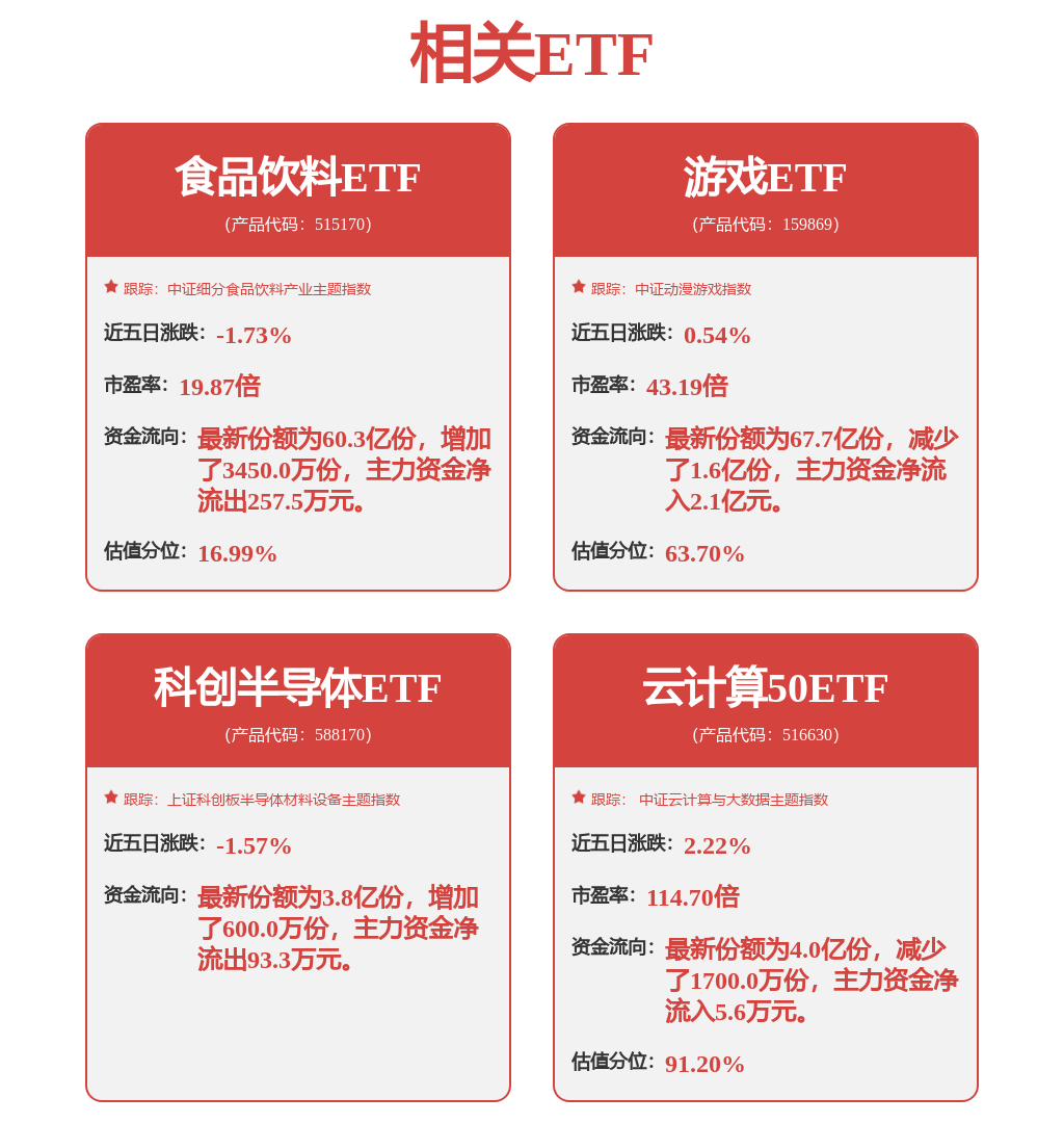 杰创智能：公司的四足机器人系列产品是融合“AI+电磁技术+机器人”等新技术面对新的治安需求通过自主研发推出的新的安全产品有轮式、四足、二足、无人机等多种形态(图1)