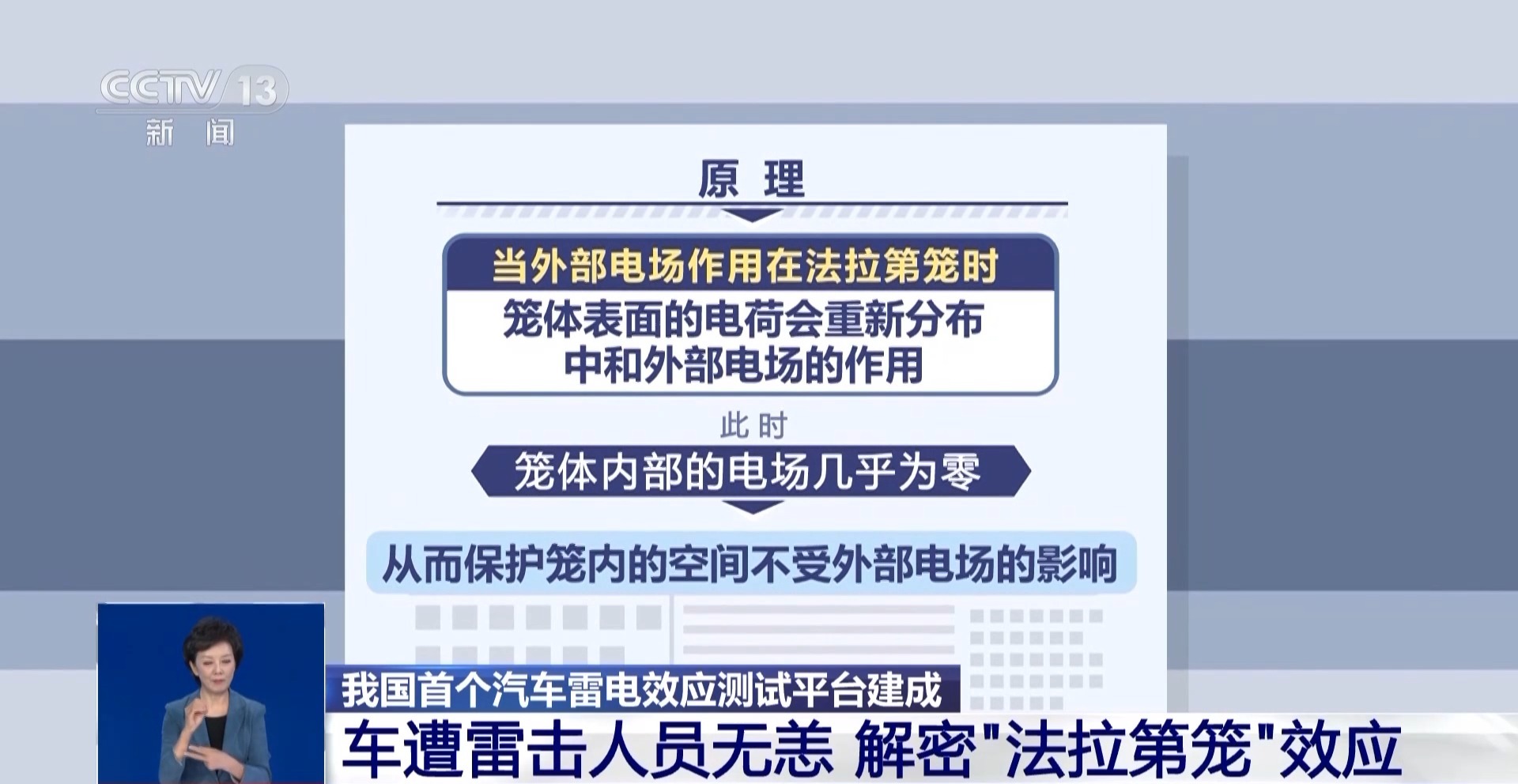 雨天行车遭雷击怎么办？专家：不乱动才是正解(图3)