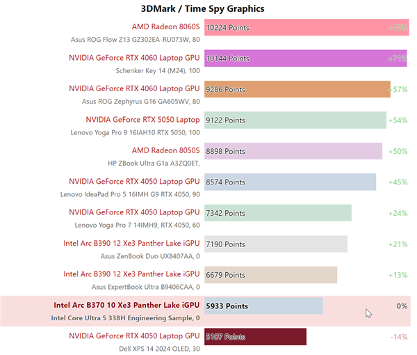 2026年02月17日B(图10)