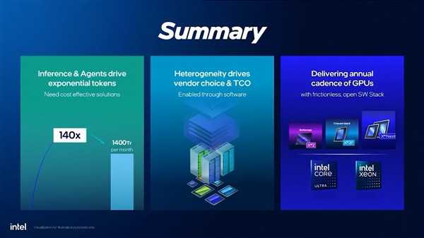 2026年02月17日B(图35)