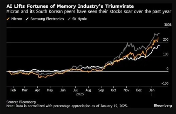 2026年02月17日B(图65)