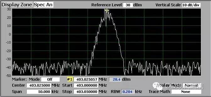 【直击高考】2026年央视春晚九大学科高考知识点新鲜出炉！(图1)