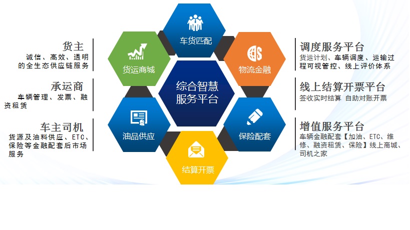 聚焦“人工智能+消费服务场景”(图1)