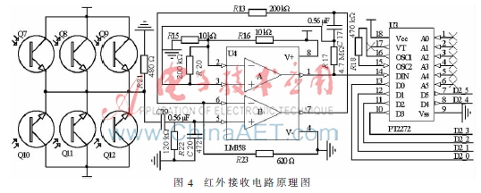 中共西安市委关于制定国民经济和社会发展第十五个五年规划的建议(图1)