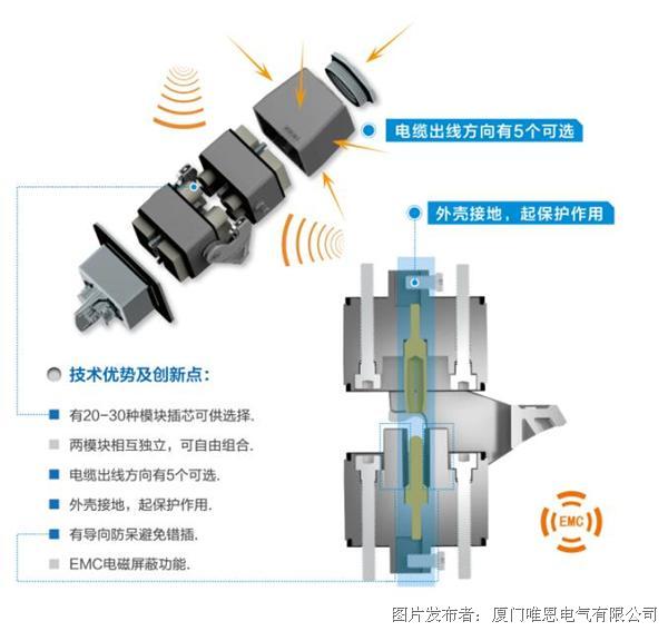 宝沃-太平洋汽车(图1)
