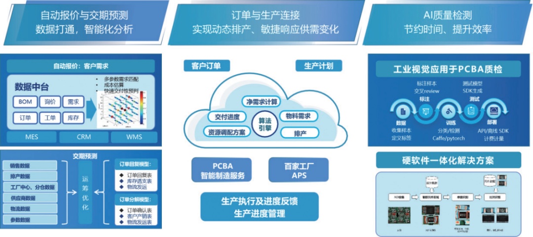 2026年AI算力与算力服务平台推荐榜单 基于信通院、IDC标准的选型指南(图1)