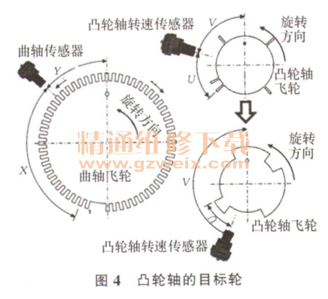 6G研发进入新阶段！2026年我国启动第二阶段技术试验(图1)