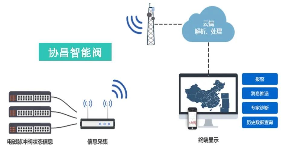 把电机装进车轮里 我国首款轮毂电机乘用车来了