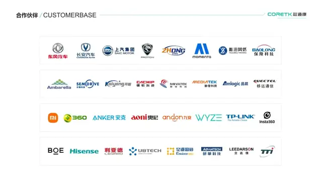 芯通康：以EMC硬核技术为物联网产业筑牢“抗扰”根基(图2)