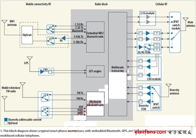 谁曾想中东一仗反倒证明了中国发展2万吨巨舰的操作有多超前(图1)