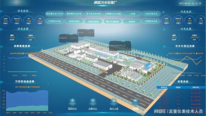 2026年智能电磁流量计：行澳科技重新定义导电液体流量测量(图1)